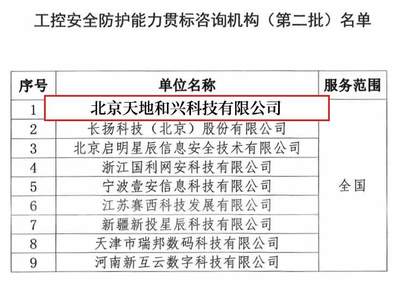 權威認可，專業賦能 天地和興入選工控安全防護能力貫標咨詢機構